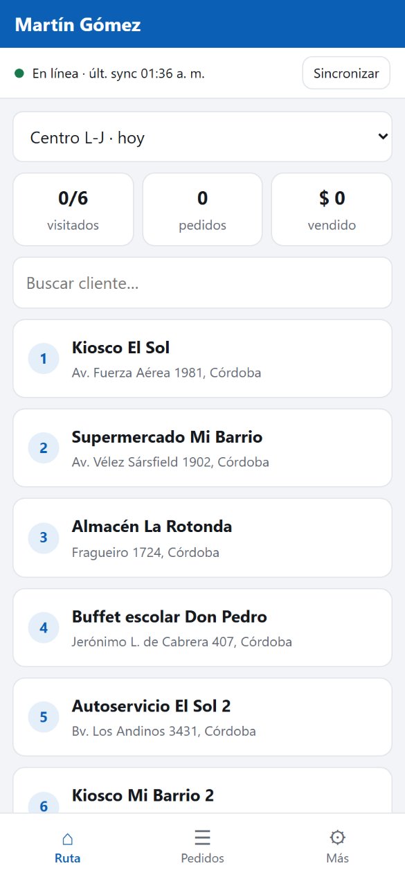 Preventa: ruta del día del vendedor con los clientes a visitar