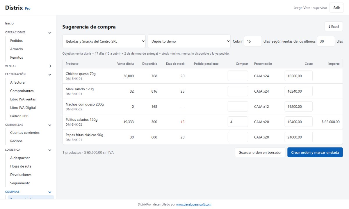 Sugerencia de compra por proveedor con stock, venta diaria y cantidad a pedir
